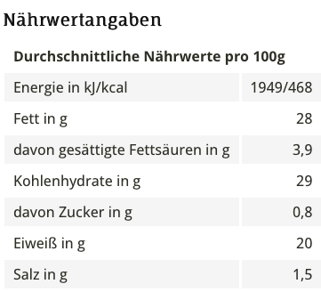 Bauckhof Bio Wunderbrød glutenfrei