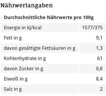 Bauckhof Bio Schnelle Brötchen Saaten glutenfrei