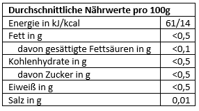Sauce épicée Coco Aminos, 500ml