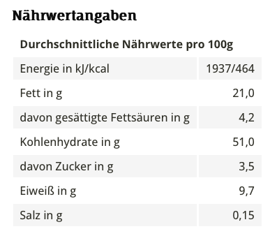 Barnhouse Krunchy Low Sugar Crazy Nuts