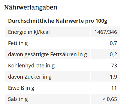 Allgroo Bio Buchweizennudeln Soba