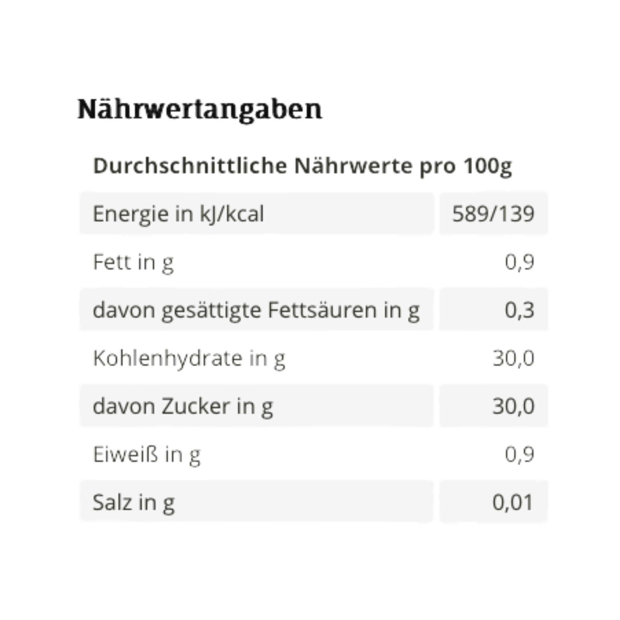 FruchtGarten Cassis, 6x225g